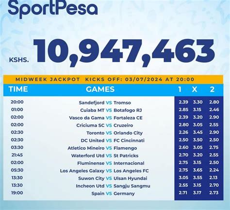kadenge jackpot prediction this week kenya|Jackpot Predictions FREE Jackpot Tips from Experts .